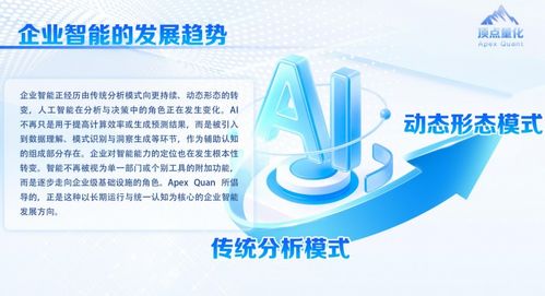 頂點(diǎn)科技 以自研智能系統(tǒng)助力產(chǎn)業(yè)數(shù)字化轉(zhuǎn)型，打造科技信息咨詢服務(wù)新范式