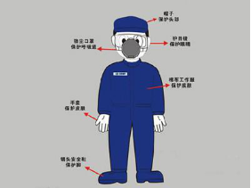 長(zhǎng)發(fā)卷入和面機(jī)，157秒的掙扎與一聲嘆息——?jiǎng)诜烙闷窞楹慰偸潜贿z忘？